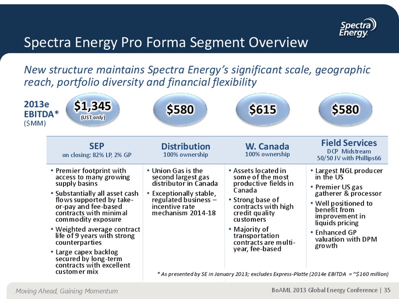 Supplemental Information – Spectra Energy Corp. – slide 26