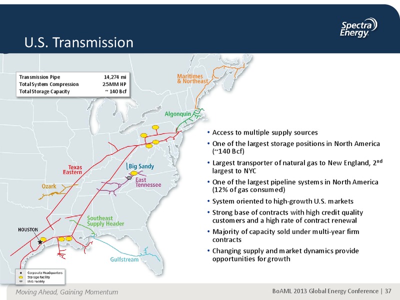 Supplemental Information – Spectra Energy Corp. – slide 28
