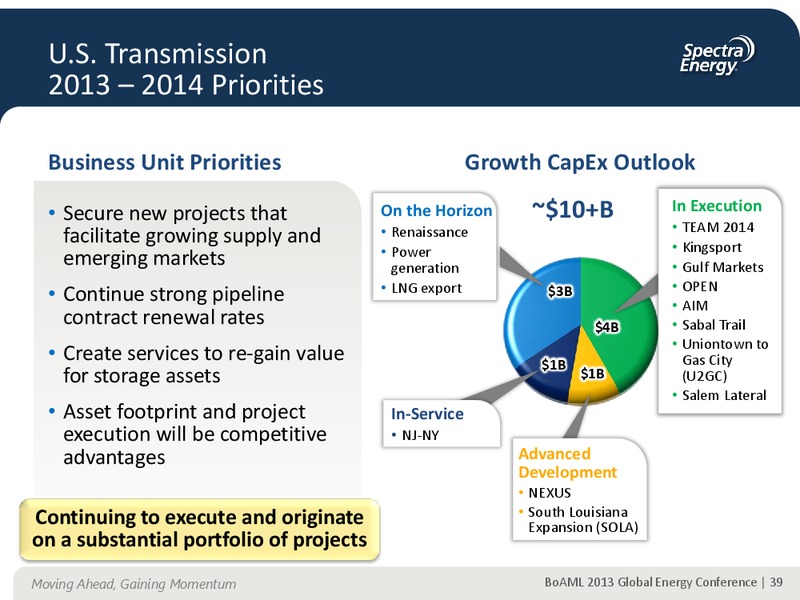 Supplemental Information – Spectra Energy Corp. – slide 30
