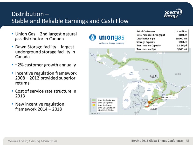 Supplemental Information – Spectra Energy Corp. – slide 36