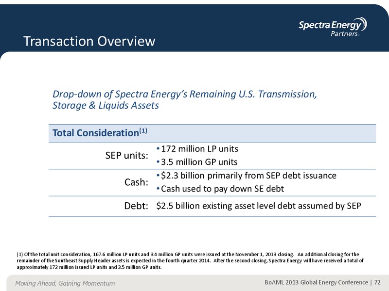 Supplemental Information – Spectra Energy Corp. – slide 63