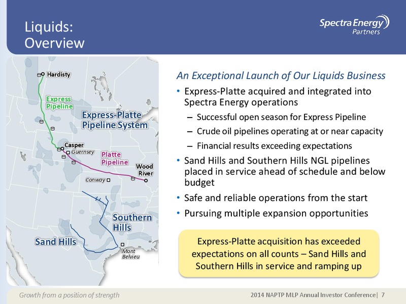 2014 NAPTP MLP Annual Investor Conference – Spectra Energy Partners, Lp – slide 7