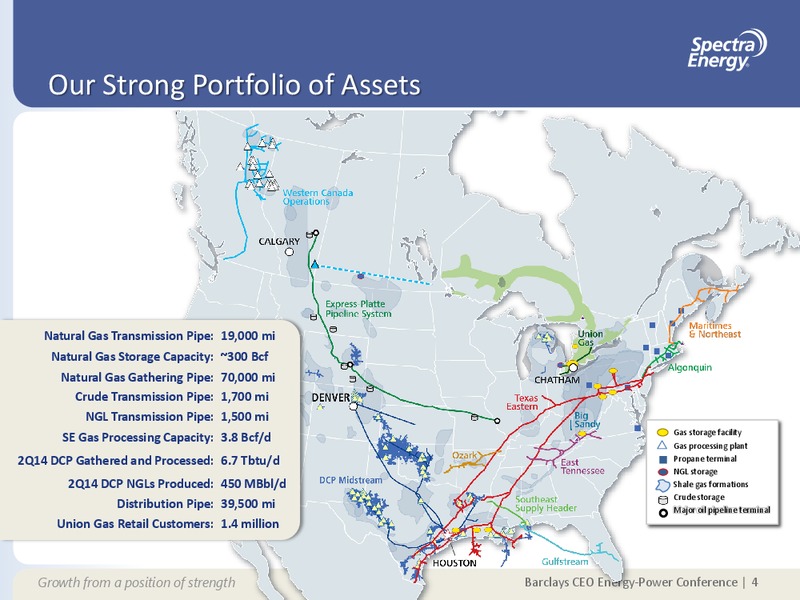 Barclays CEO Energy Power Conference – Spectra Energy Partners, Lp – slide 4