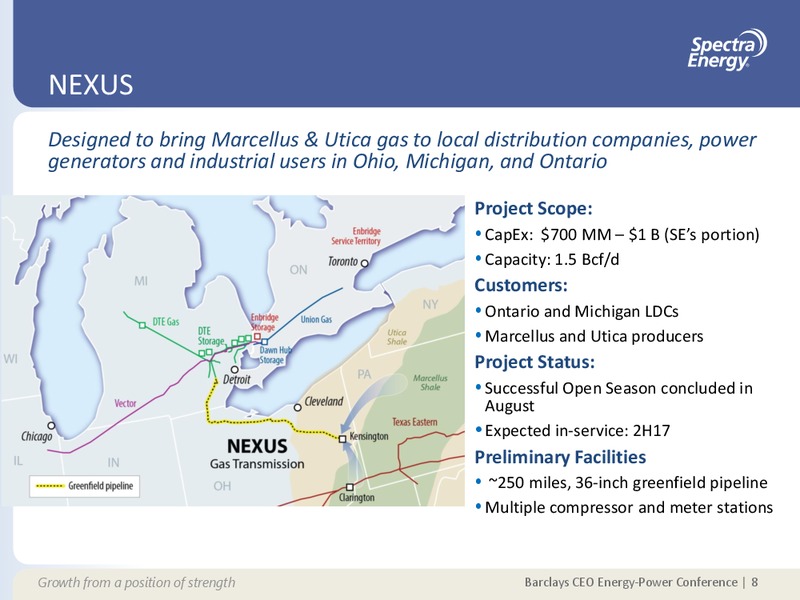 Barclays CEO Energy Power Conference – Spectra Energy Partners, Lp – slide 8