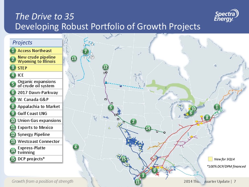 2014 Third Quarter Earnings Update – Spectra Energy Partners, Lp – slide 7