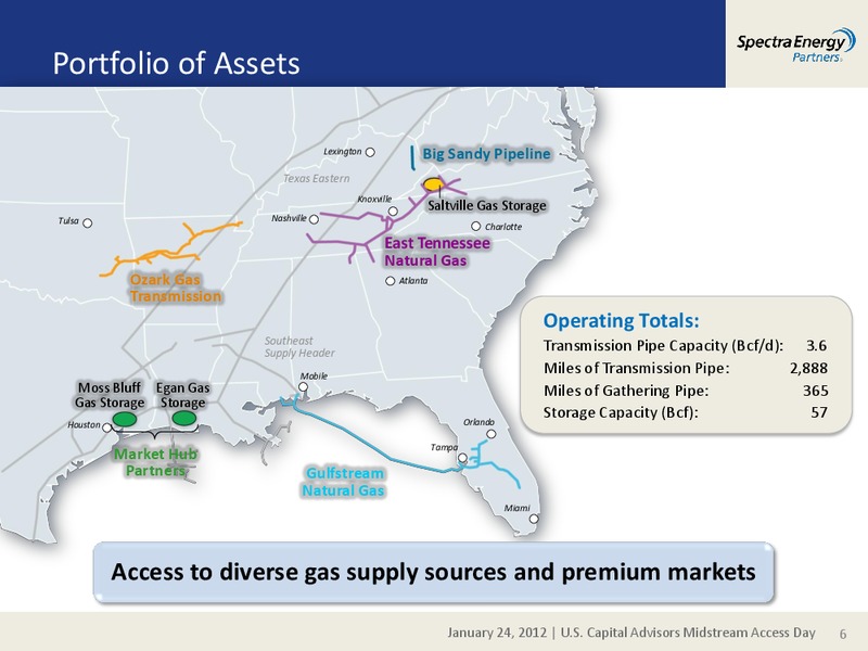 US CAPITAL ADVISORS MIDSTREAM ACCESS DAY – Spectra Energy Partners, Lp – slide 6
