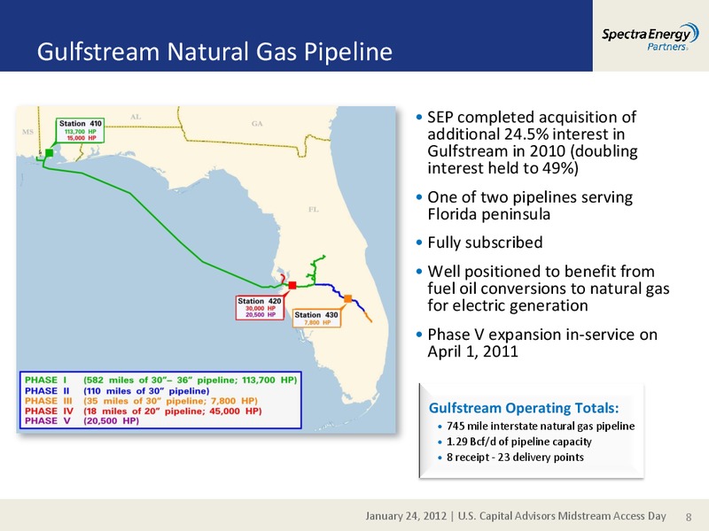 US CAPITAL ADVISORS MIDSTREAM ACCESS DAY – Spectra Energy Partners, Lp – slide 8