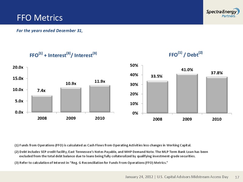 US CAPITAL ADVISORS MIDSTREAM ACCESS DAY – Spectra Energy Partners, Lp – slide 17