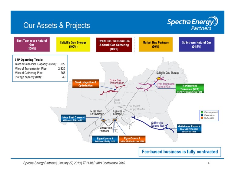 SEPS SUSTAINABLE GROWTH STORY – Spectra Energy Partners, Lp – slide 5