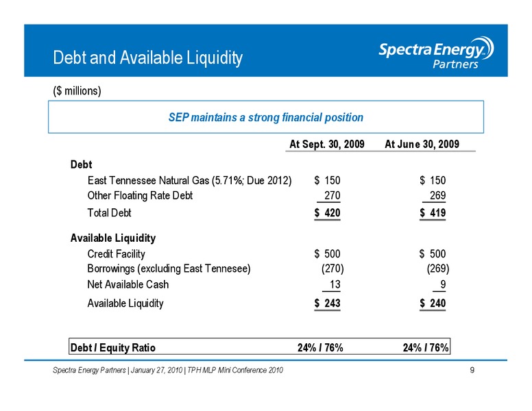SEPS SUSTAINABLE GROWTH STORY – Spectra Energy Partners, Lp – slide 10