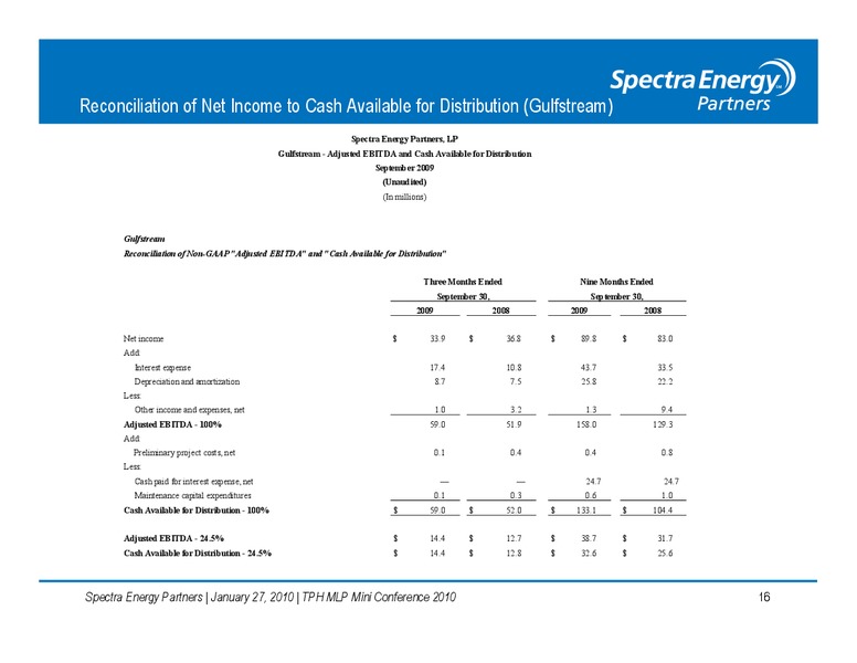 SEPS SUSTAINABLE GROWTH STORY – Spectra Energy Partners, Lp – slide 17