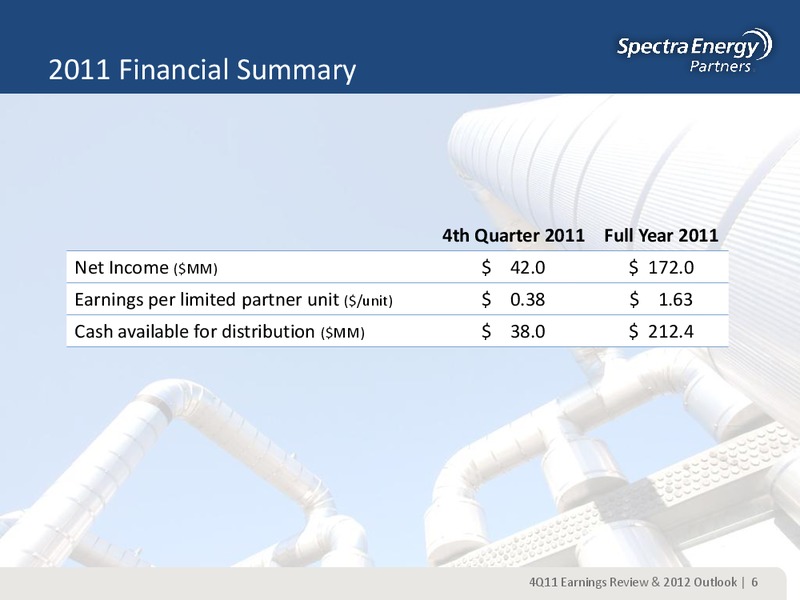 FOURTH QUARTER 2011 EARNINGS REVIEW & 2012 OUTLOOK – Spectra Energy Partners, Lp – slide 6