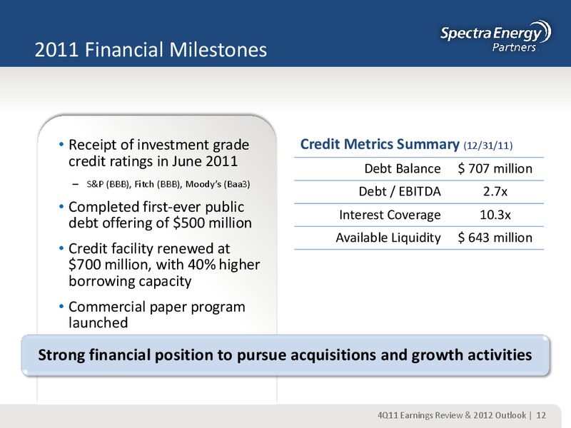 FOURTH QUARTER 2011 EARNINGS REVIEW & 2012 OUTLOOK – Spectra Energy Partners, Lp – slide 12