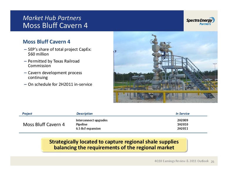4TH QUARTER 2010 EARNINGS REVIEW  2011OUTLOOK – Spectra Energy Partners, Lp – slide 26