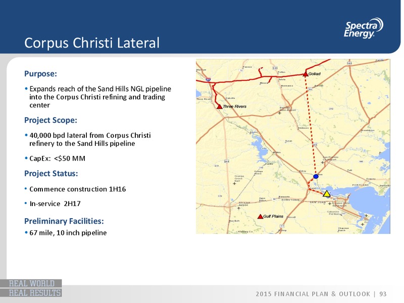 2015 FINANCIAL PLAN & OUTLOOK – Spectra Energy Partners, Lp – slide 31