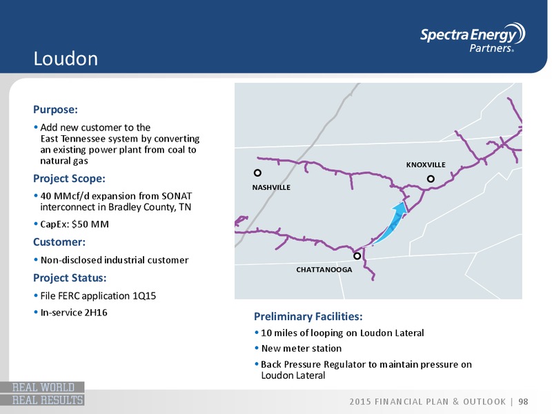 2015 FINANCIAL PLAN & OUTLOOK – Spectra Energy Partners, Lp – slide 36
