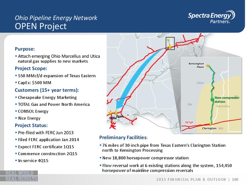 2015 FINANCIAL PLAN & OUTLOOK – Spectra Energy Partners, Lp – slide 38