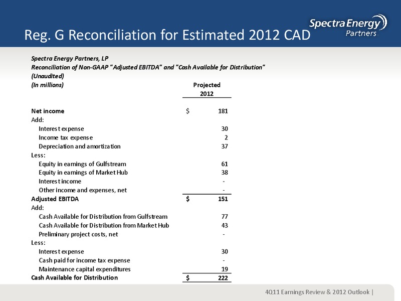 FOURTH QUARTER 2011 EARNINGS REVIEW & 2012 OUTLOOK – Spectra Energy Partners, Lp – slide 7