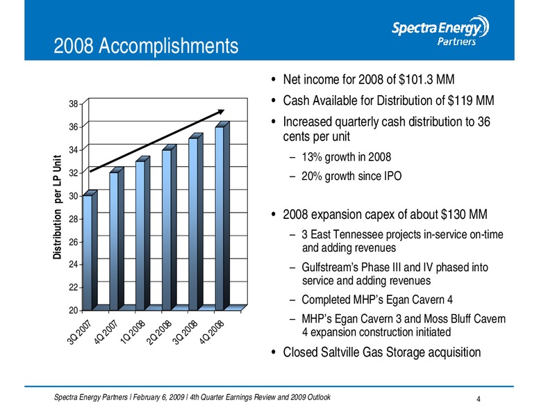 Q4 2008 EARNINGS REVIEW AND 2009 OUTLOOK – Spectra Energy Partners, Lp – slide 4