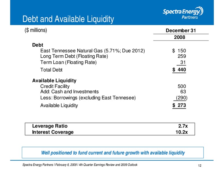 Q4 2008 EARNINGS REVIEW AND 2009 OUTLOOK – Spectra Energy Partners, Lp – slide 12