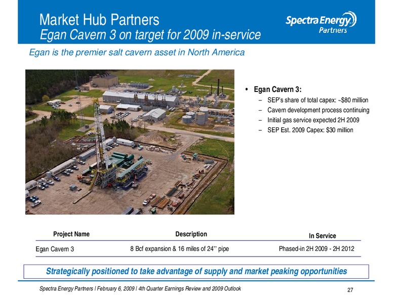 Q4 2008 EARNINGS REVIEW AND 2009 OUTLOOK – Spectra Energy Partners, Lp – slide 27