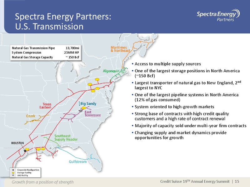 CREDIT SUISSE 19 TH ANNUAL ENERGY SUMMIT – Spectra Energy Partners, Lp – slide 5