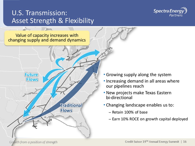CREDIT SUISSE 19 TH ANNUAL ENERGY SUMMIT – Spectra Energy Partners, Lp – slide 6