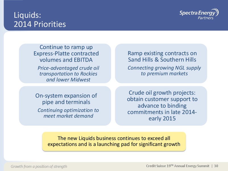 CREDIT SUISSE 19 TH ANNUAL ENERGY SUMMIT – Spectra Energy Partners, Lp – slide 20