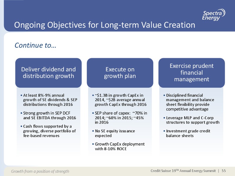 CREDIT SUISSE 19 TH ANNUAL ENERGY SUMMIT – Spectra Energy Partners, Lp – slide 45