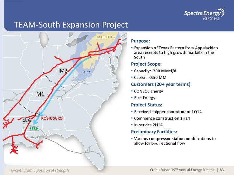 CREDIT SUISSE 19 TH ANNUAL ENERGY SUMMIT – Spectra Energy Partners, Lp – slide 73