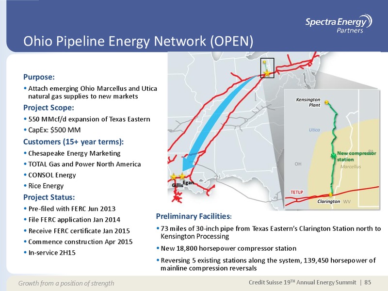 CREDIT SUISSE 19 TH ANNUAL ENERGY SUMMIT – Spectra Energy Partners, Lp – slide 75