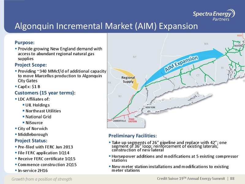 CREDIT SUISSE 19 TH ANNUAL ENERGY SUMMIT – Spectra Energy Partners, Lp – slide 78