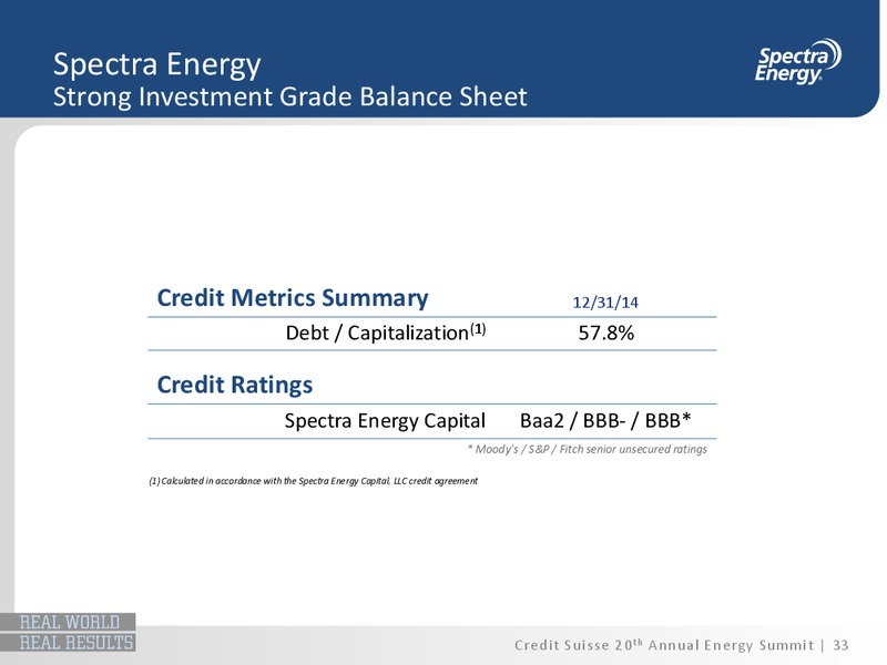 CREDIT SUISSE 20 TH ANNUAL ENERGY SUMMIT – Spectra Energy Partners, Lp – slide 22