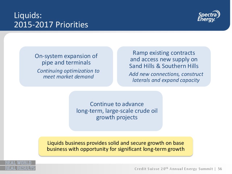 CREDIT SUISSE 20 TH ANNUAL ENERGY SUMMIT – Spectra Energy Partners, Lp – slide 45