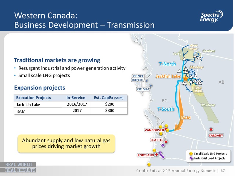 CREDIT SUISSE 20 TH ANNUAL ENERGY SUMMIT – Spectra Energy Partners, Lp – slide 56