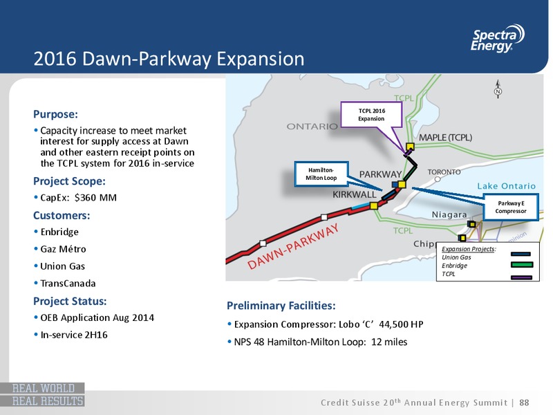CREDIT SUISSE 20 TH ANNUAL ENERGY SUMMIT – Spectra Energy Partners, Lp – slide 77
