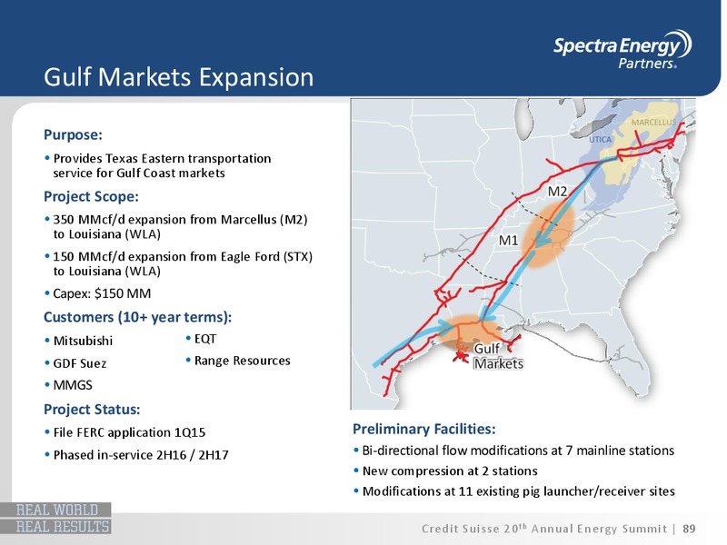 CREDIT SUISSE 20 TH ANNUAL ENERGY SUMMIT – Spectra Energy Partners, Lp – slide 78