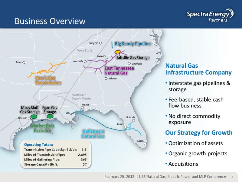 UBS NATURAL GAS ELECTRIC POWER AND MLP CONFERENCE – Spectra Energy Partners, Lp – slide 4