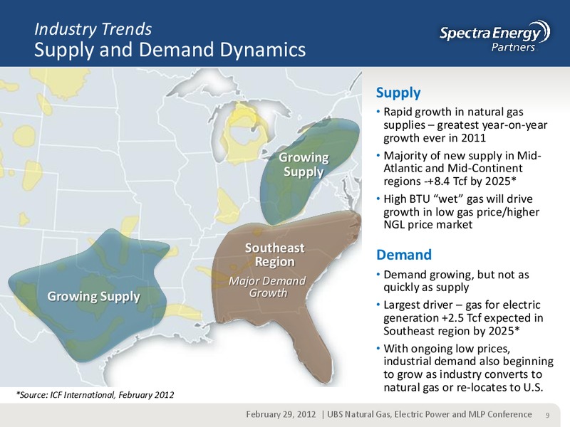 UBS NATURAL GAS ELECTRIC POWER AND MLP CONFERENCE – Spectra Energy Partners, Lp – slide 9