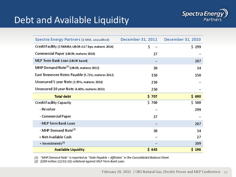 UBS NATURAL GAS ELECTRIC POWER AND MLP CONFERENCE – Spectra Energy Partners, Lp – slide 22