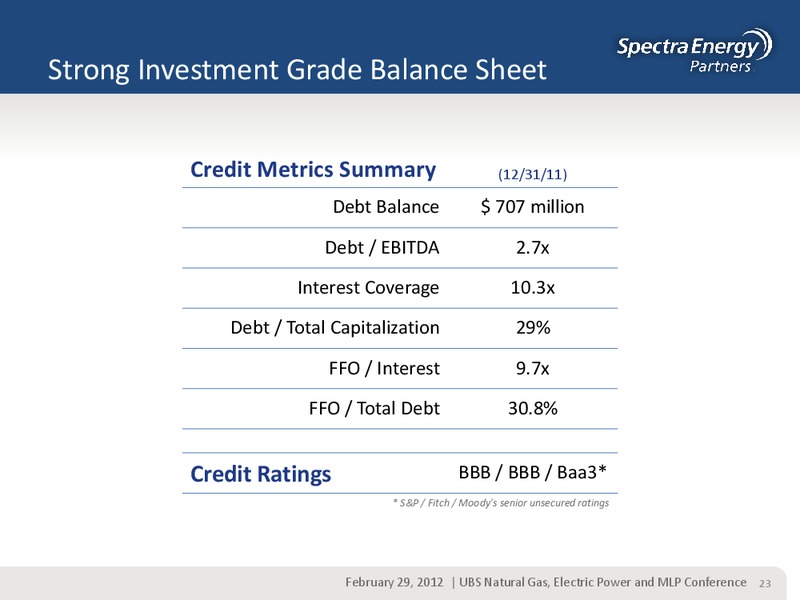 UBS NATURAL GAS ELECTRIC POWER AND MLP CONFERENCE – Spectra Energy Partners, Lp – slide 23