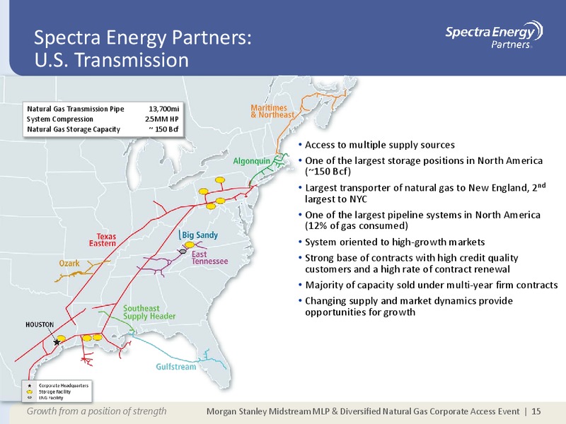MORGAN STANLEY MIDSTREAM MLP & DIVERSIFIED NATURAL GAS CORPORATE ACCESS EVENT – Spectra Energy Partners, Lp – slide 5
