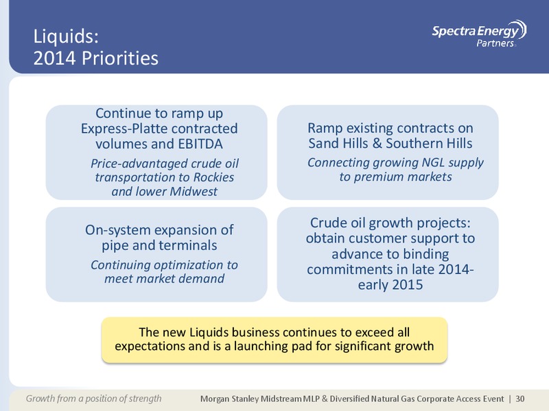 MORGAN STANLEY MIDSTREAM MLP & DIVERSIFIED NATURAL GAS CORPORATE ACCESS EVENT – Spectra Energy Partners, Lp – slide 20