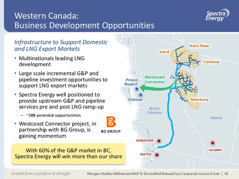 MORGAN STANLEY MIDSTREAM MLP & DIVERSIFIED NATURAL GAS CORPORATE ACCESS EVENT – Spectra Energy Partners, Lp – slide 31