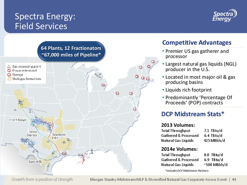 MORGAN STANLEY MIDSTREAM MLP & DIVERSIFIED NATURAL GAS CORPORATE ACCESS EVENT – Spectra Energy Partners, Lp – slide 34