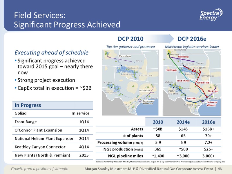 MORGAN STANLEY MIDSTREAM MLP & DIVERSIFIED NATURAL GAS CORPORATE ACCESS EVENT – Spectra Energy Partners, Lp – slide 36