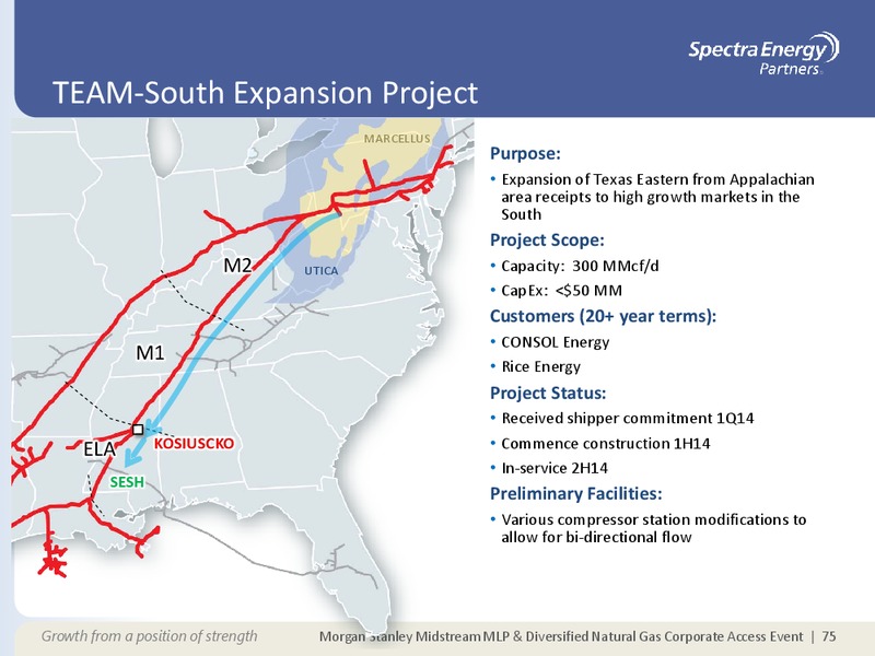 MORGAN STANLEY MIDSTREAM MLP & DIVERSIFIED NATURAL GAS CORPORATE ACCESS EVENT – Spectra Energy Partners, Lp – slide 65