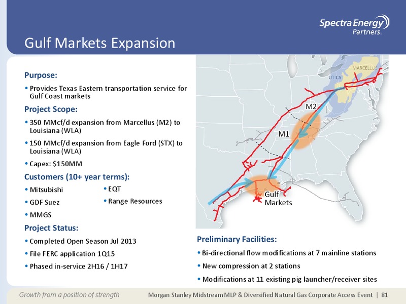 MORGAN STANLEY MIDSTREAM MLP & DIVERSIFIED NATURAL GAS CORPORATE ACCESS EVENT – Spectra Energy Partners, Lp – slide 71