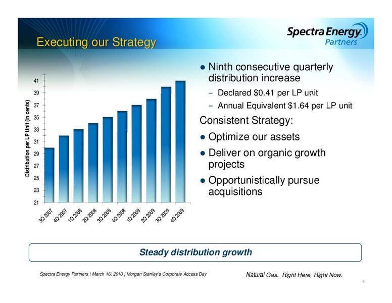 MORGAN STANLEY'S MLP AND DIVERSIFIED NATURAL GAS CORPORATE ACCESS DAY – Spectra Energy Partners, Lp – slide 4