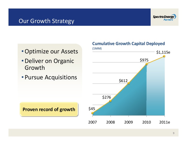 MORGAN STANLEY'S MIDSTREAM ENERGY MLP & DIVERSIFIED NATURAL GAS CORPORATE ACCESS EVENT – Spectra Energy Partners, Lp – slide 9